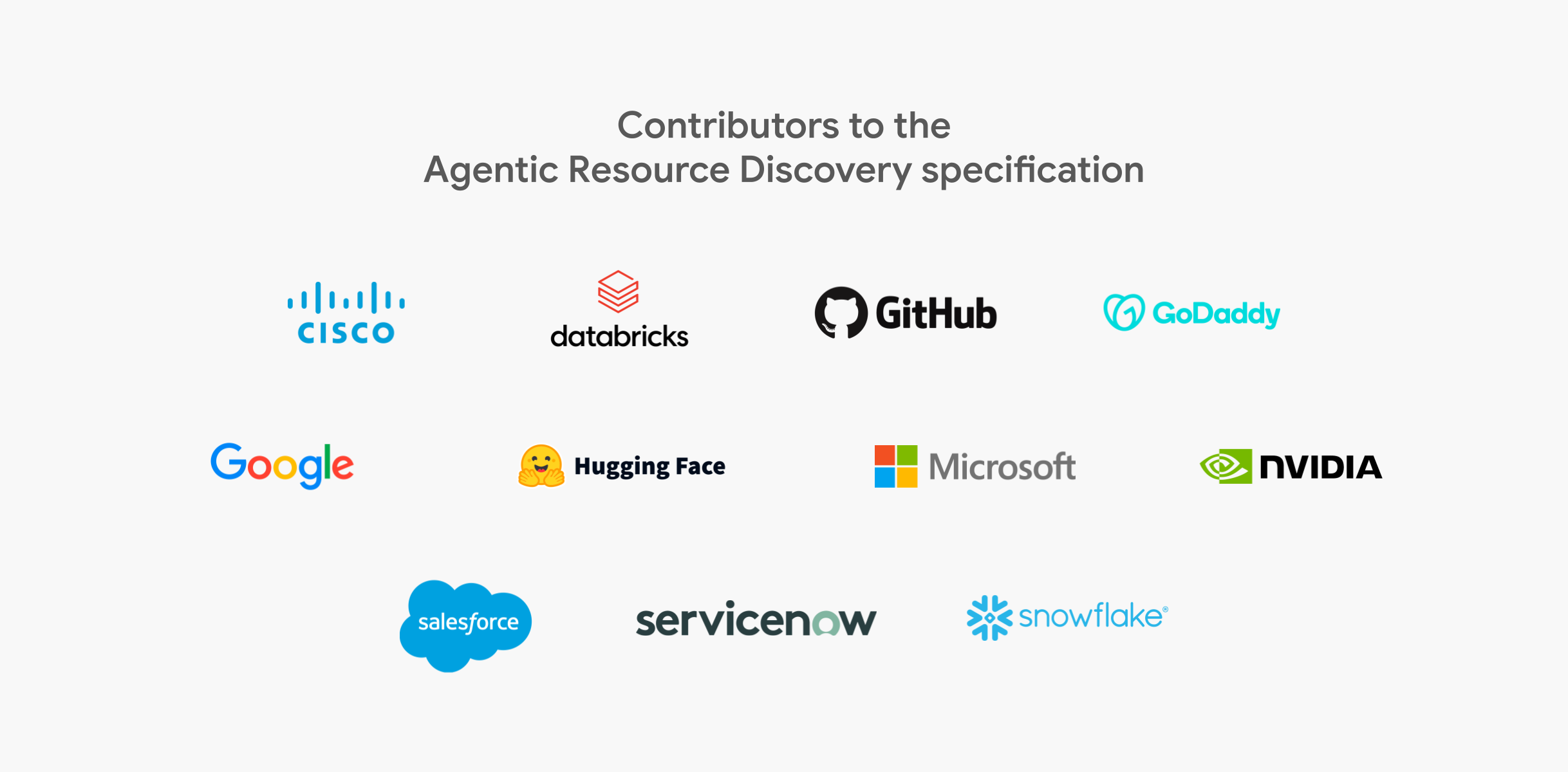 Участники работы над спецификацией Agentic Resource Discovery (ARD): Cisco, Databricks, GitHub, GoDaddy, Google, Hugging Face, Microsoft, Nvidia, Salesforce, ServiceNow, Snowflake